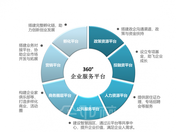 办公正门图