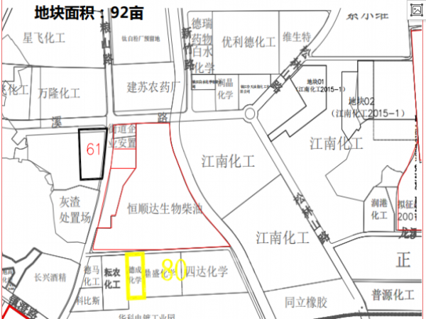 出售镇江一手工业用地40亩