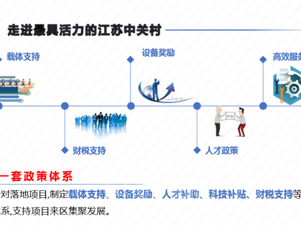 土地正门图
