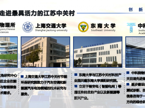 土地正门图