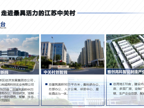 土地正门图