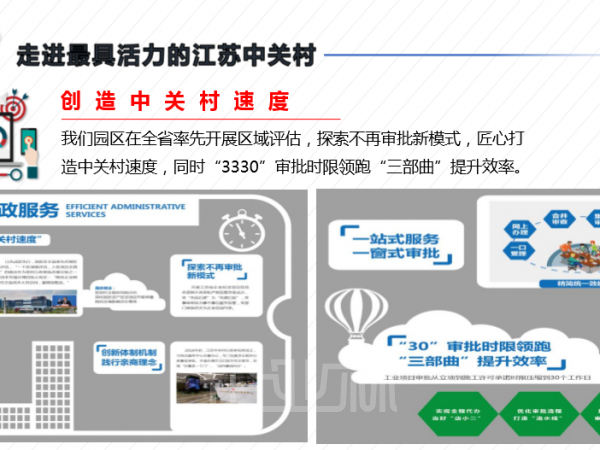 土地正门图