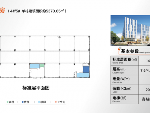 上海松江104地块全新研发办公类1464平多层厂房出租！！！