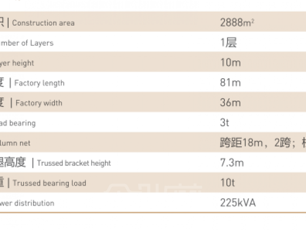 出售 上海金山2888~3500平单层火车头厂房 稀缺单层 层高10米 104地块