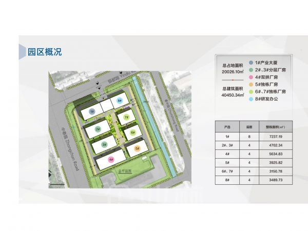 厂房内饰图