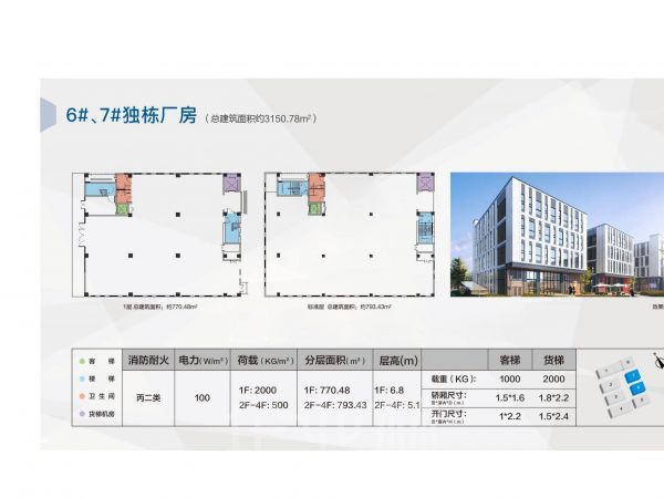 厂房内饰图