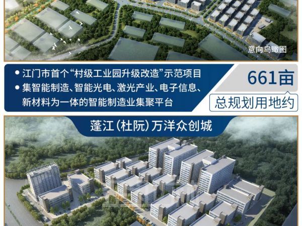 江门地区工业厂房