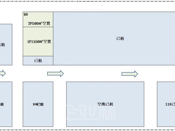 昆山千灯1500平底楼厂房仓库出租